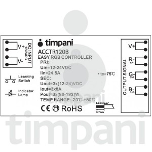 CCTR120B        